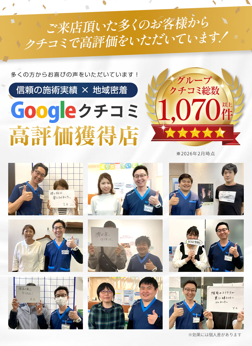 Google口コミ